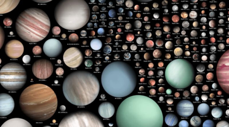 Exoplanets